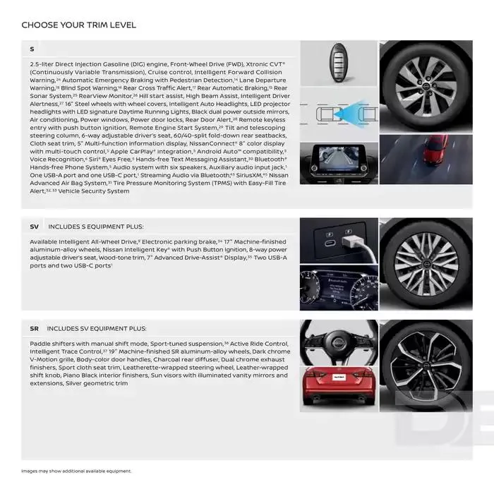 Nissan ALTIMA 2025 from February 20 to February 20 2026 - flyer page 11