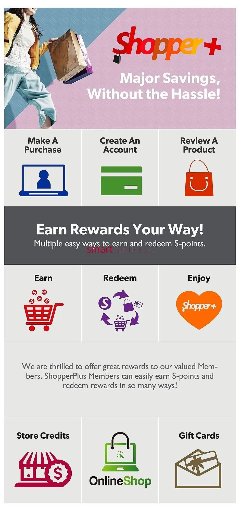 Shopper+ flyer from December 3 to December 10 2024 - flyer page 15