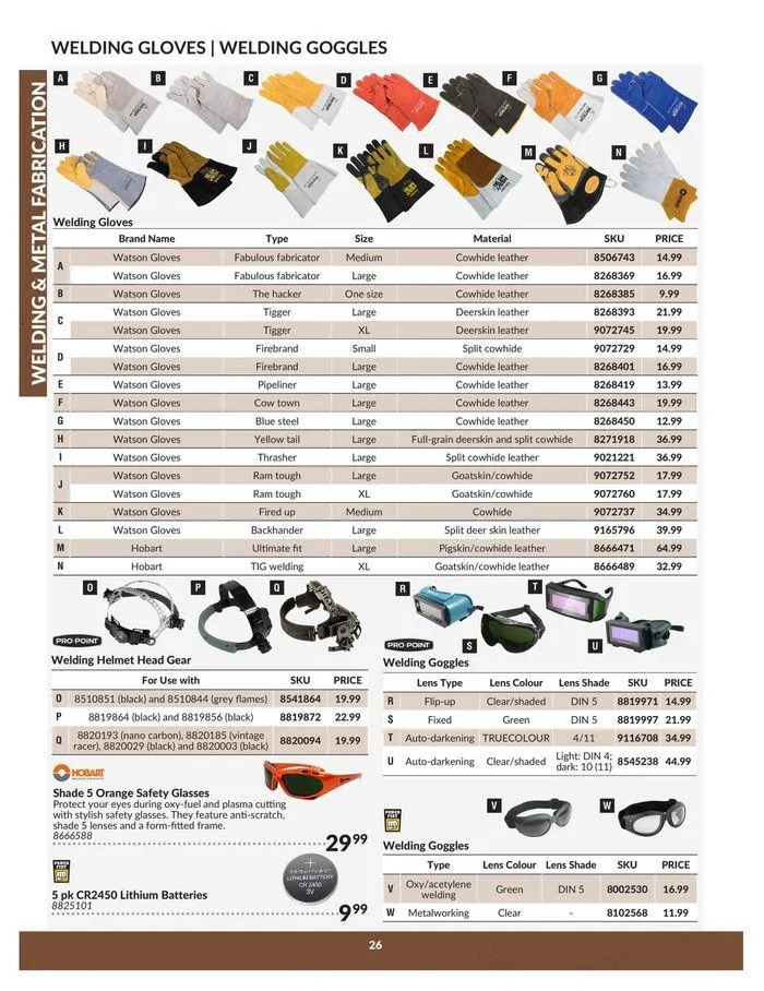 Mental Fabrication Catalogue from April 23 to April 22 2025 - flyer page 26