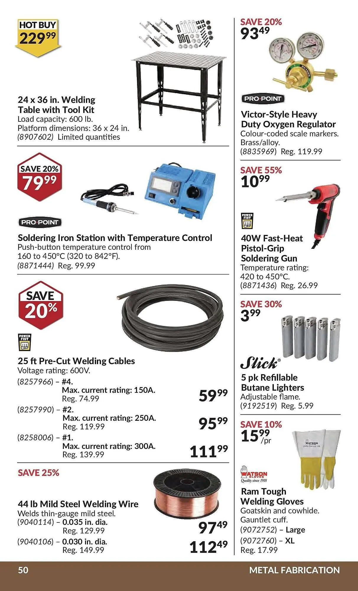 Princess Auto flyer from June 16 to June 23 2025 - flyer page 53