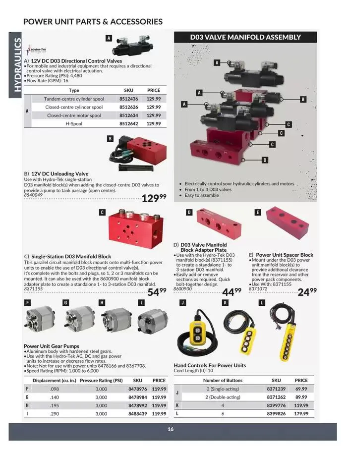 New offers to discover from April 23 to April 22 2025 - flyer page 16