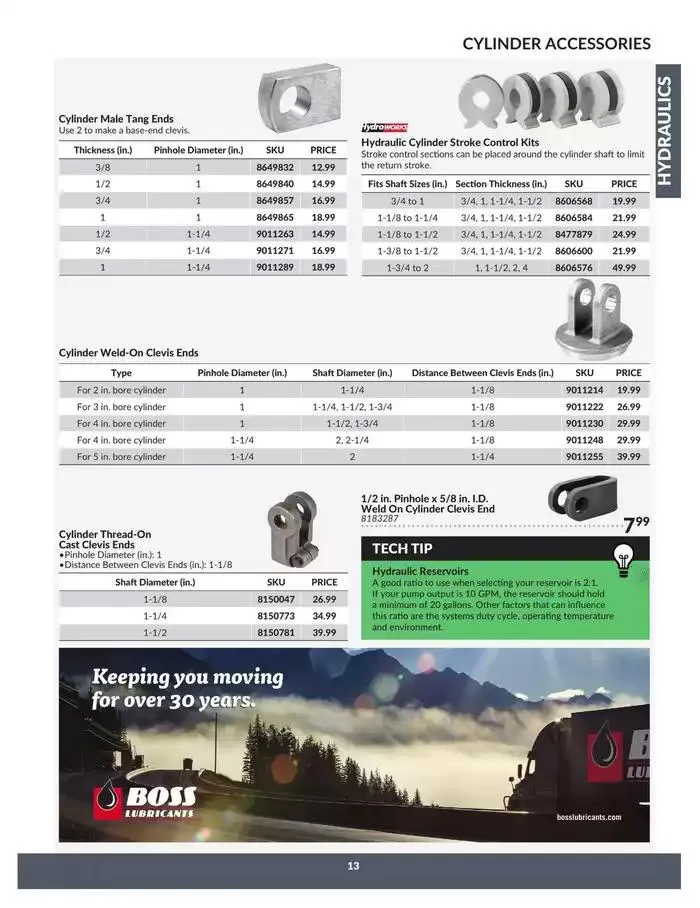 New offers to discover from April 23 to April 22 2025 - flyer page 13