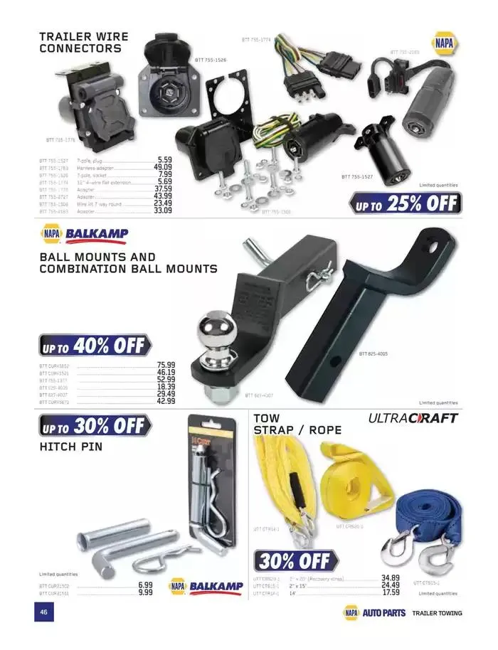 Top offers for smart savers from January 1 to March 31 2025 - flyer page 46