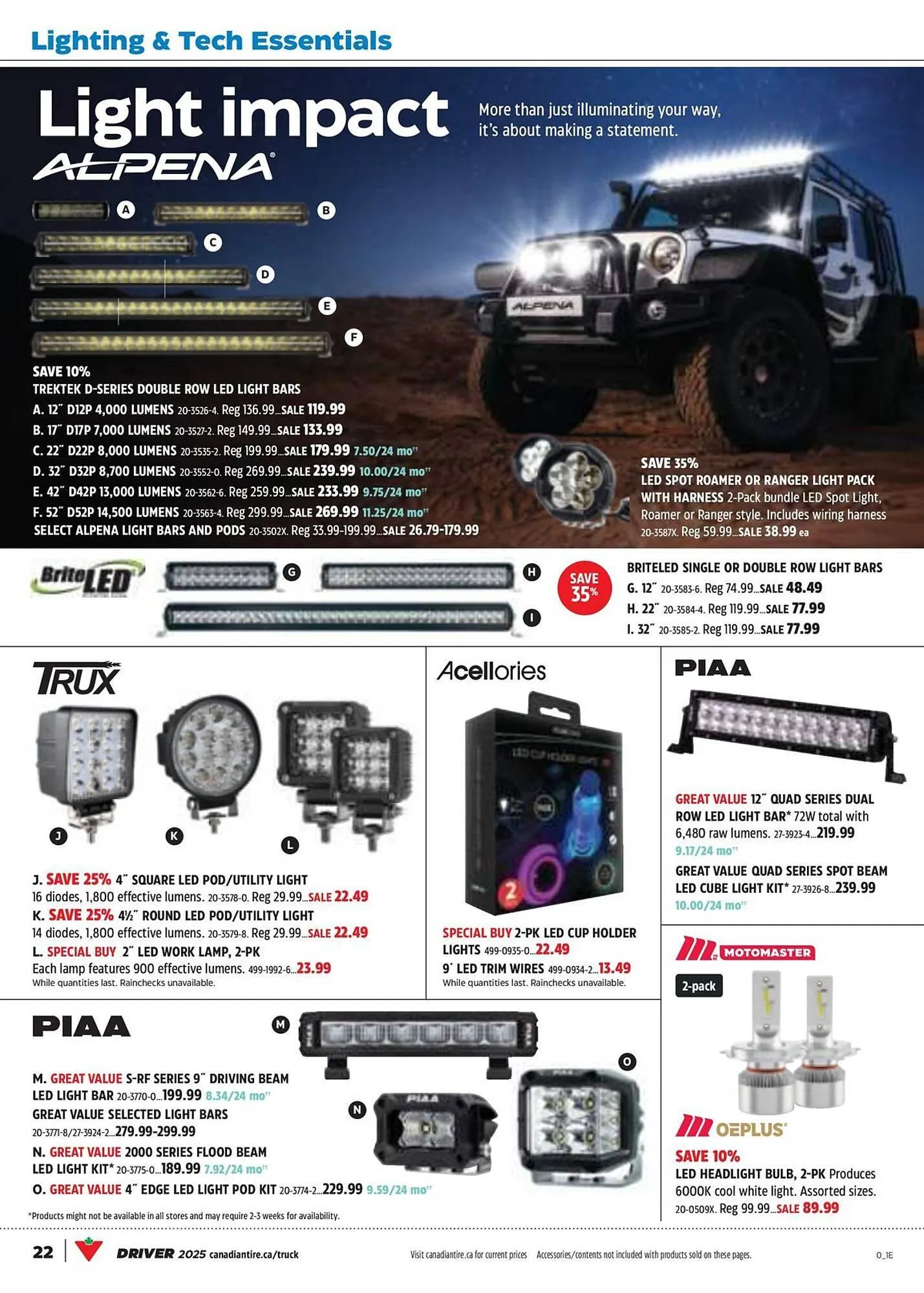 Canadian Tire flyer from April 17 to April 17 2025 - flyer page 18