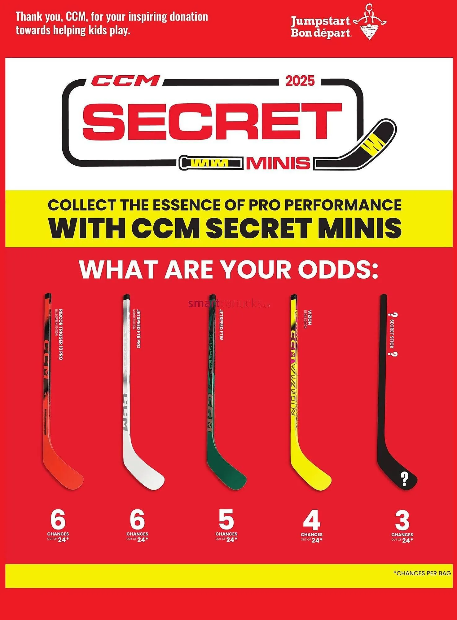 Hockey Life flyer from December 9 to December 15 2025 - flyer page 15