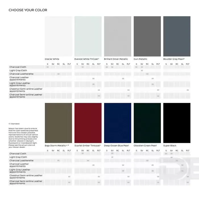 Nissan Pathfinder from February 26 to February 26 2026 - flyer page 9