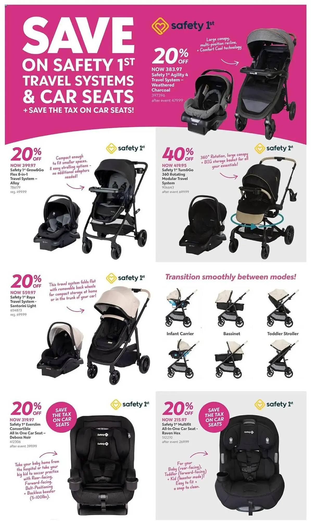 Babies 'R' Us flyer from January 23 to February 5 2025 - flyer page 2