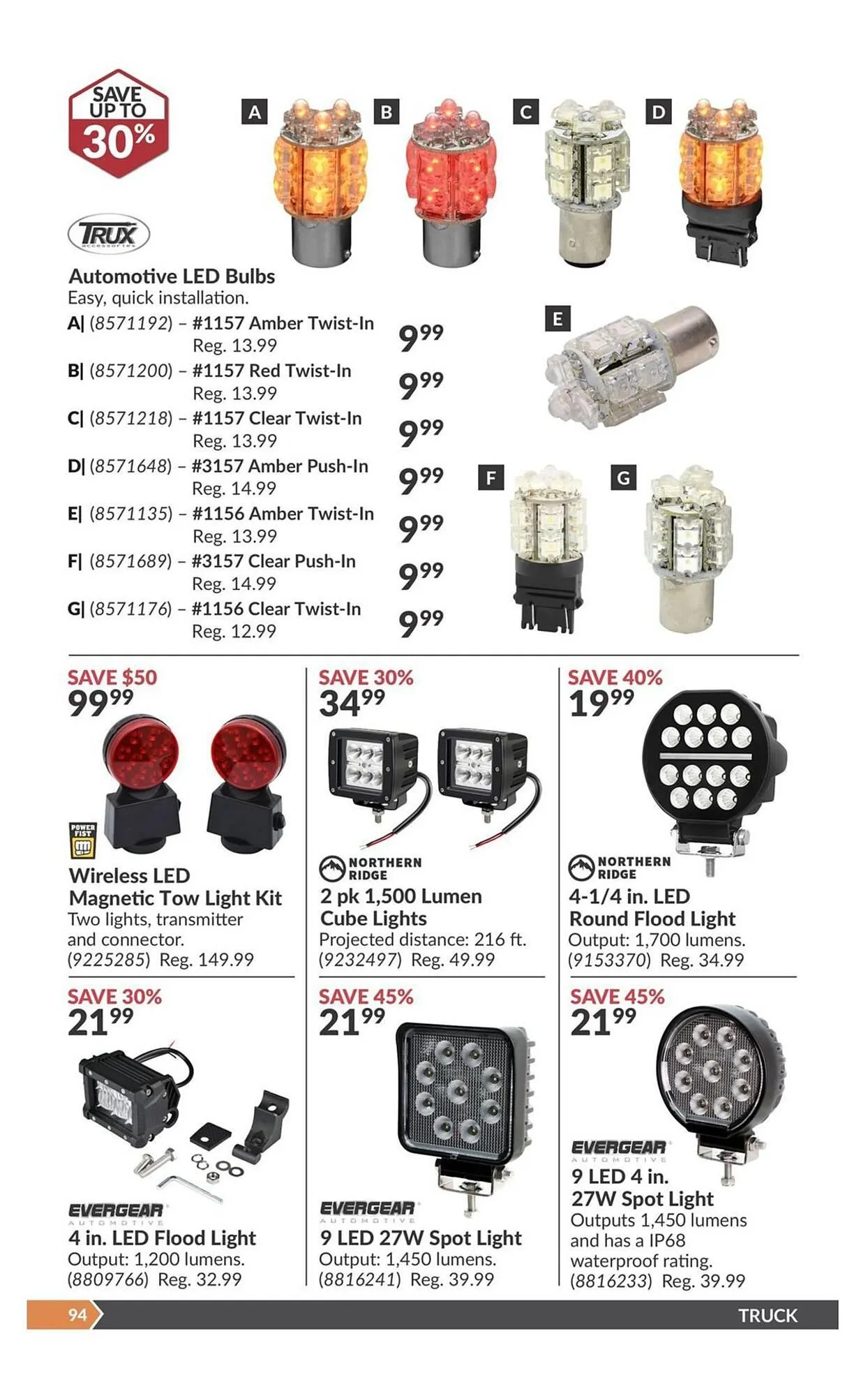 Princess Auto flyer from May 6 to May 18 2025 - flyer page 99