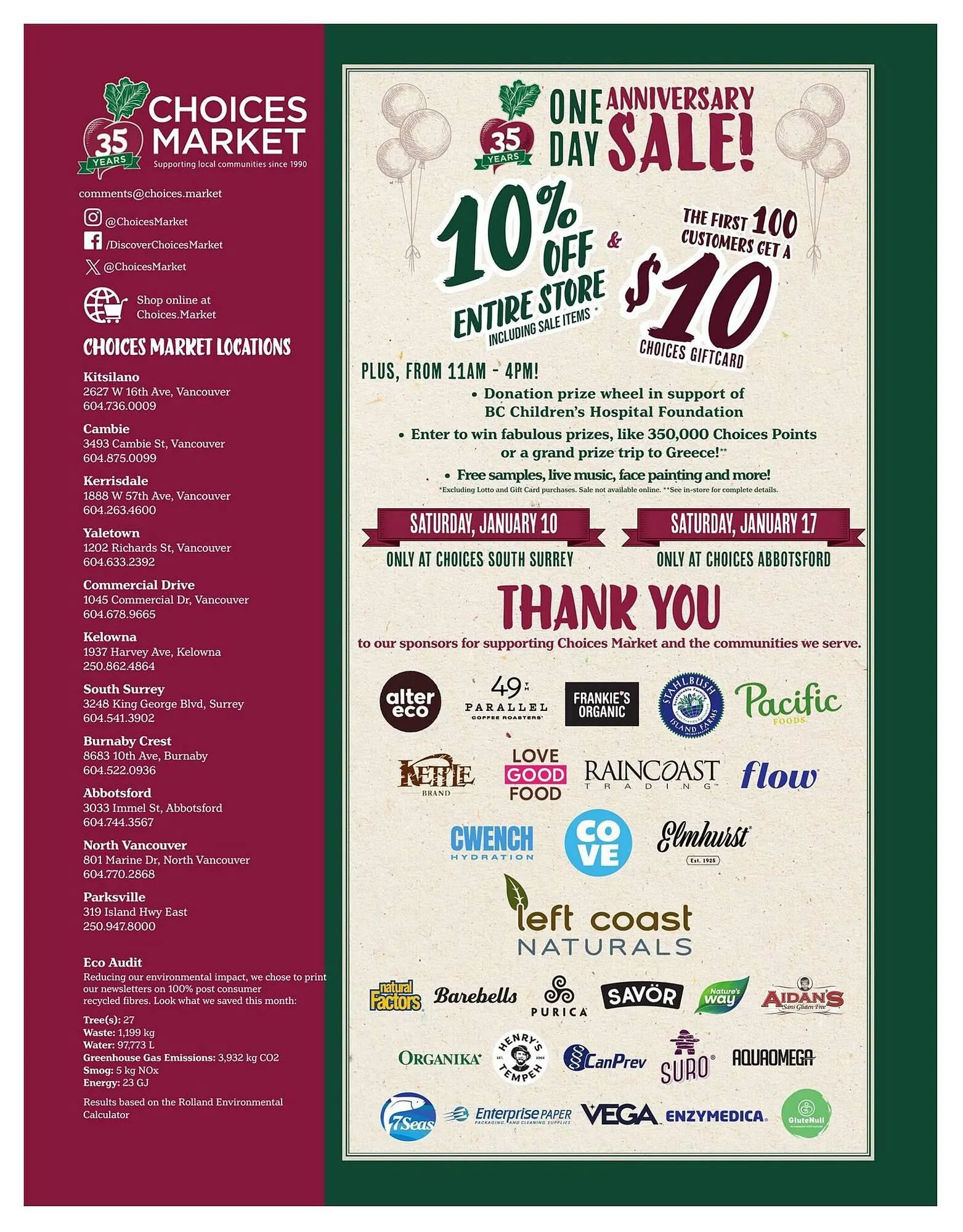Choices Market flyer from January 1 to January 31 2026 - flyer page 16
