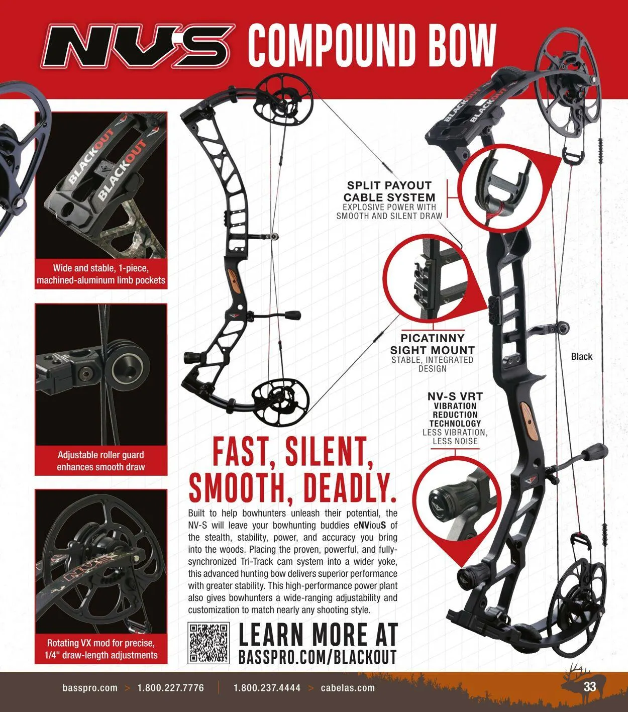 Bass Pro Current flyer from July 14 to July 28 2025 - flyer page 33