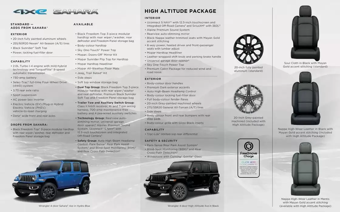 Jeep Wrangler  from January 9 to January 9 2026 - flyer page 9