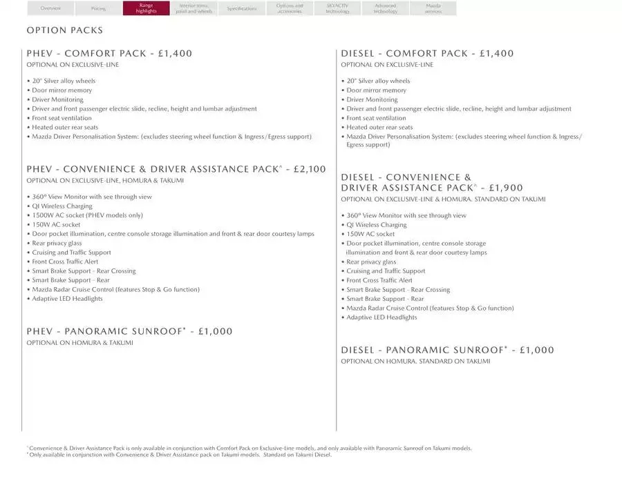 Mazda CX-60 from February 21 to February 21 2026 - flyer page 13