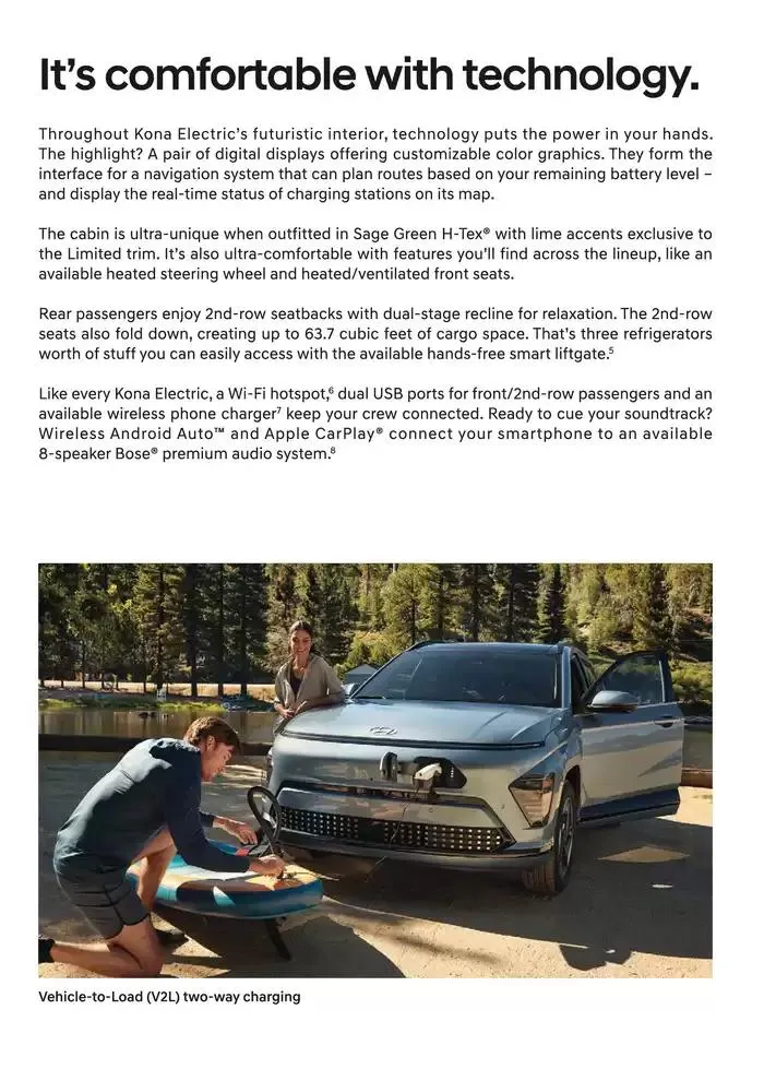 Hyundai Kona from February 21 to February 21 2026 - flyer page 14