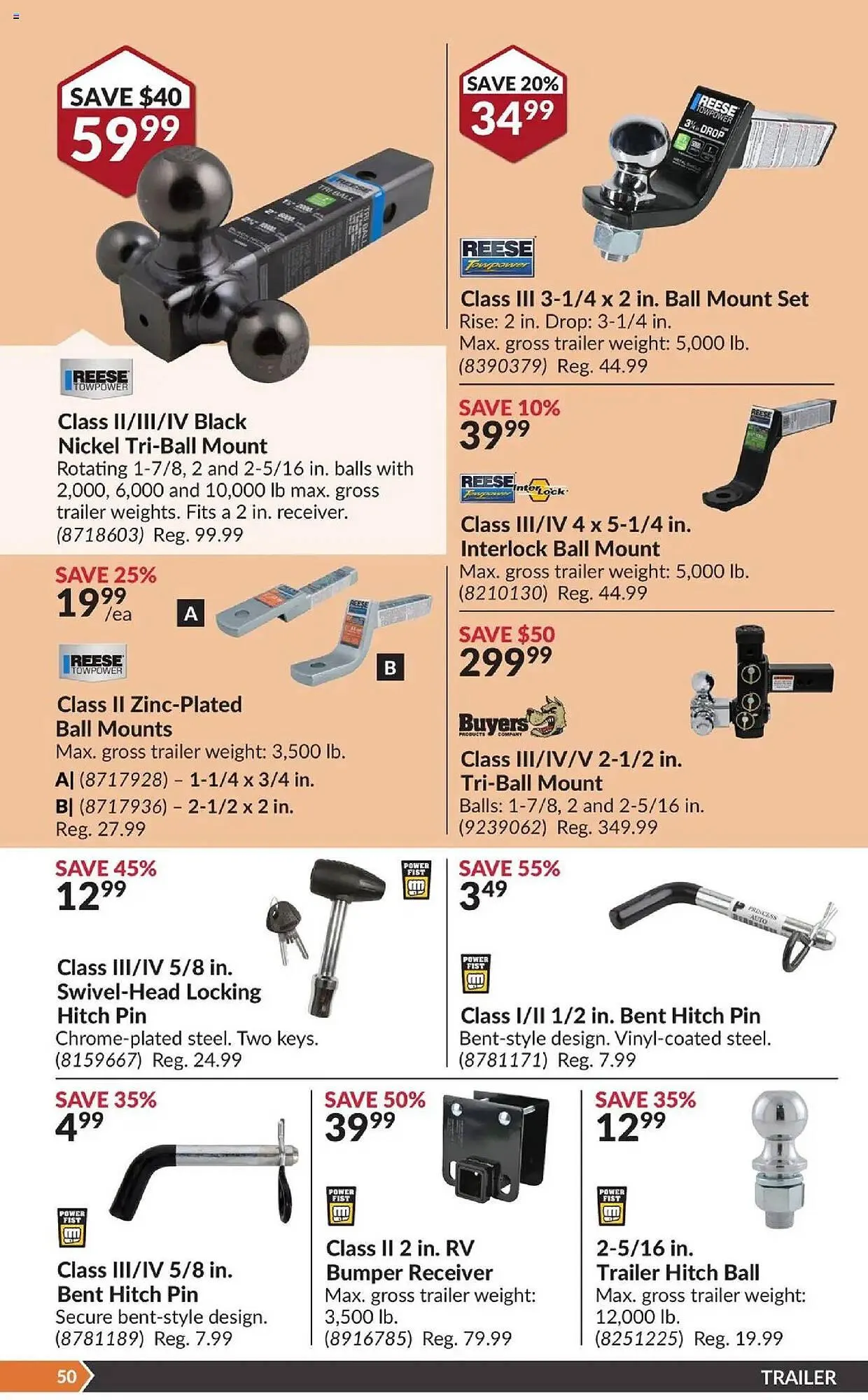 Princess Auto flyer from April 22 to May 4 2025 - flyer page 55