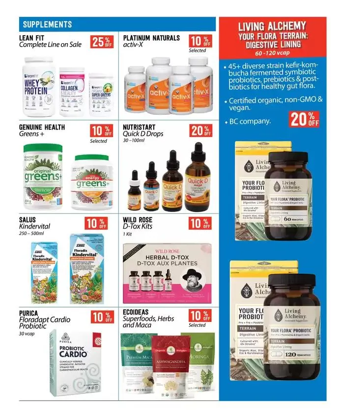 Month Long Savings from January 7 to January 29 2025 - flyer page 10