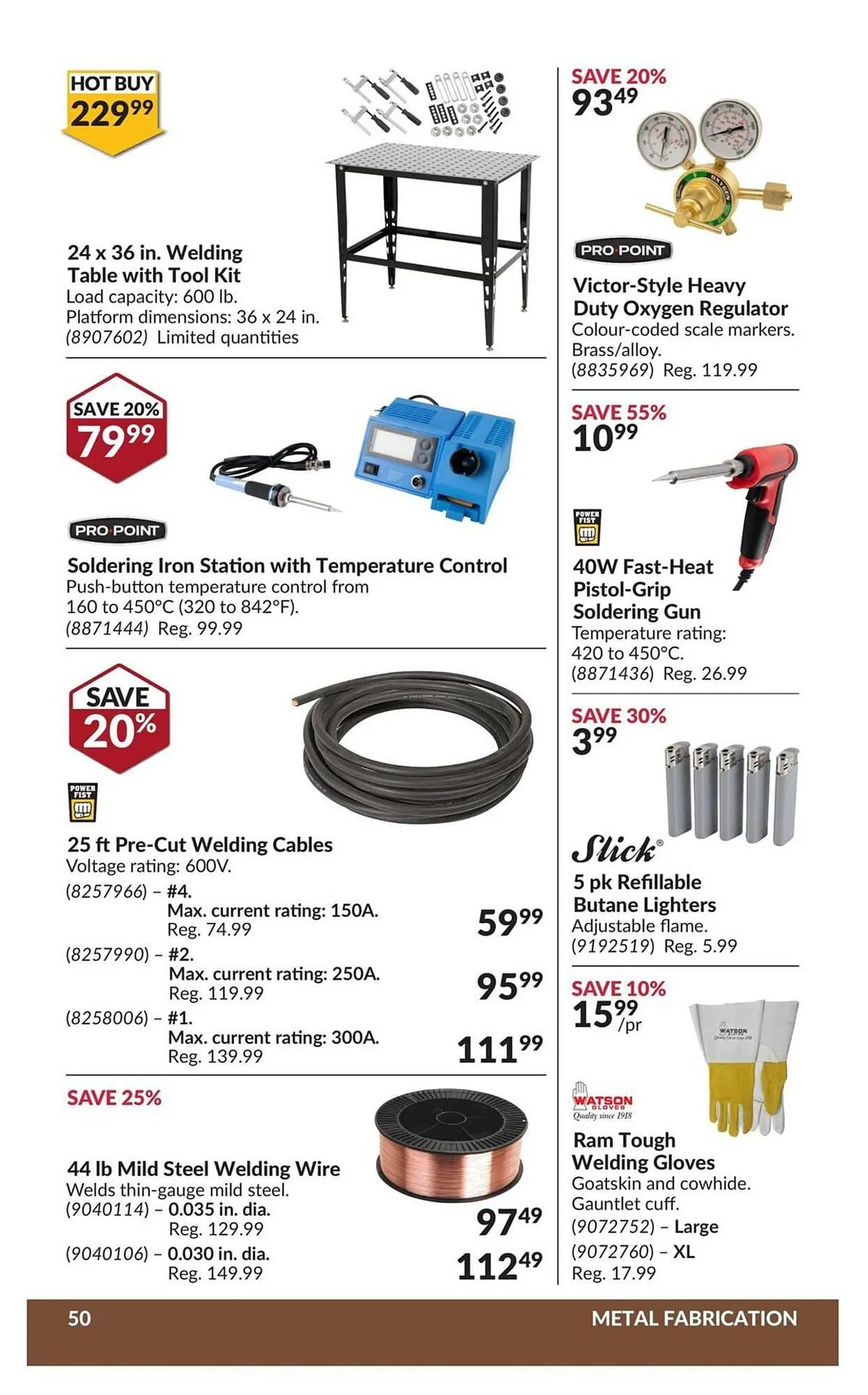 Princess Auto flyer from June 17 to June 29 2025 - flyer page 56