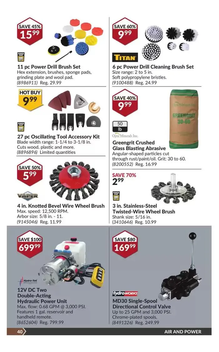 National Sale from January 14 to January 26 2025 - flyer page 45