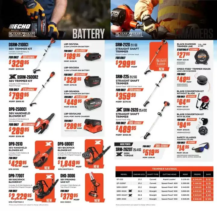 Save Up To 20% from March 3 to July 31 2025 - flyer page 3