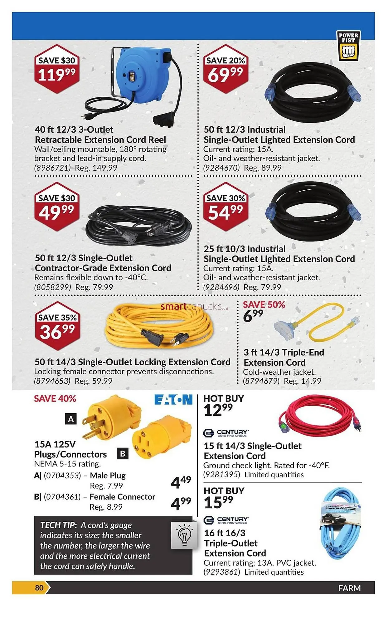Princess Auto flyer from April 18 to April 24 2025 - flyer page 85
