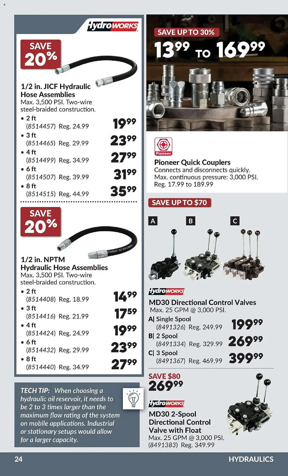 Princess Auto flyer from March 24 to April 6 2026 - flyer page 32
