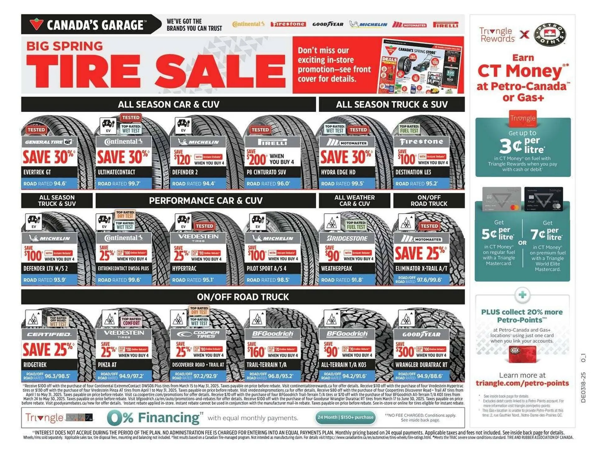 Canadian Tire flyer from April 24 to May 1 2025 - flyer page 44