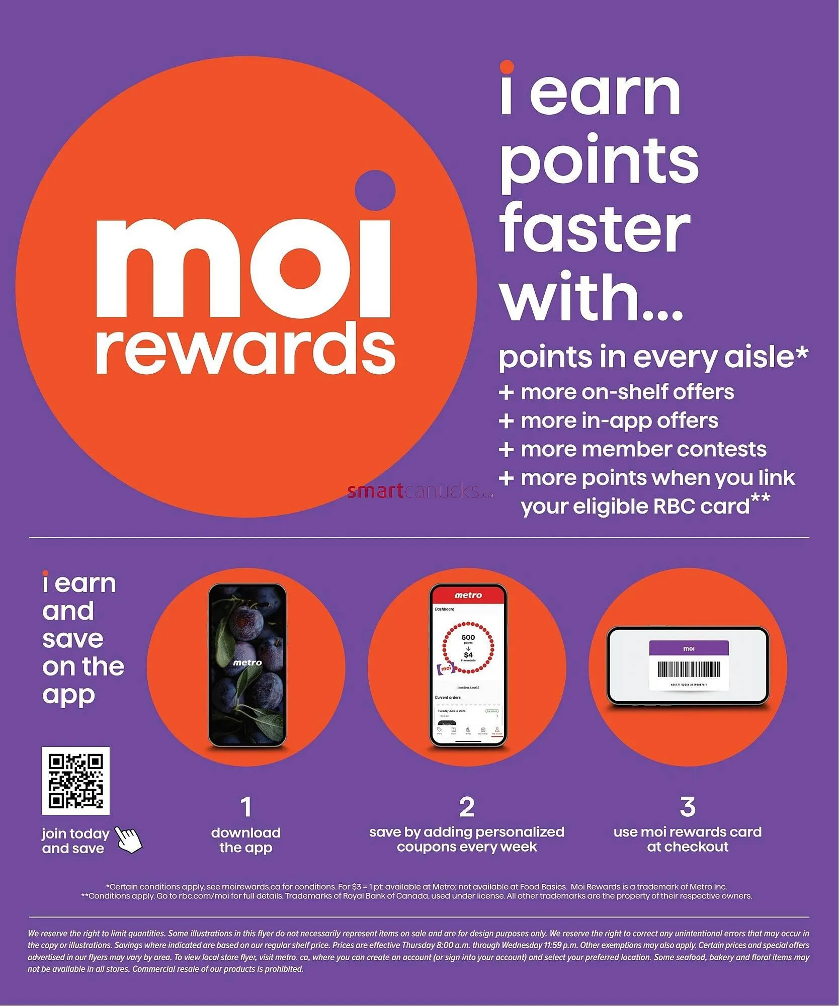 Metro flyer from January 30 to February 5 2025 - flyer page 6