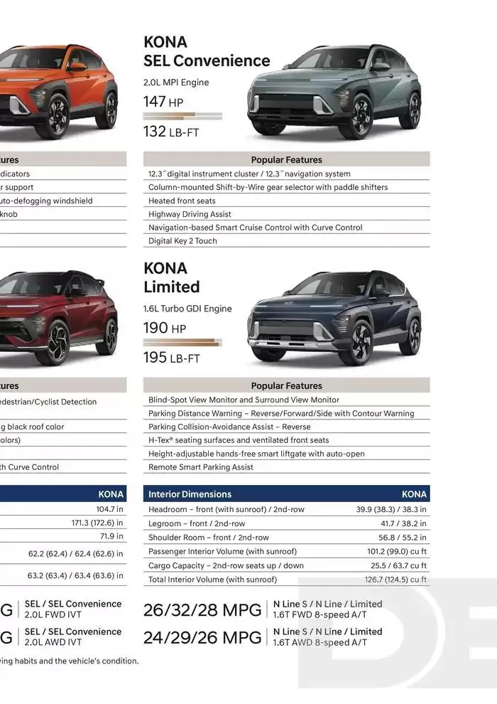 Hyundai Kona from February 21 to February 21 2026 - flyer page 28