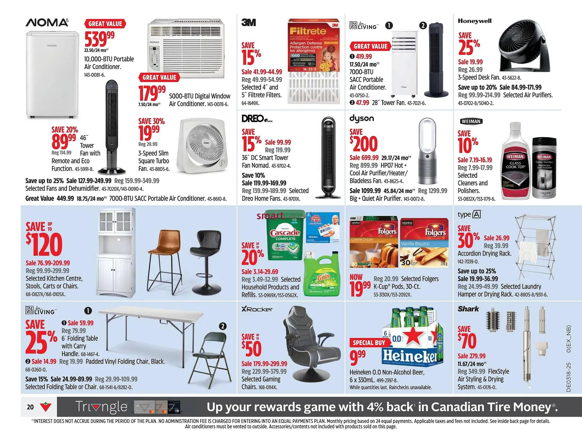 Canadian Tire flyer from April 24 to May 1 2025 - flyer page 33