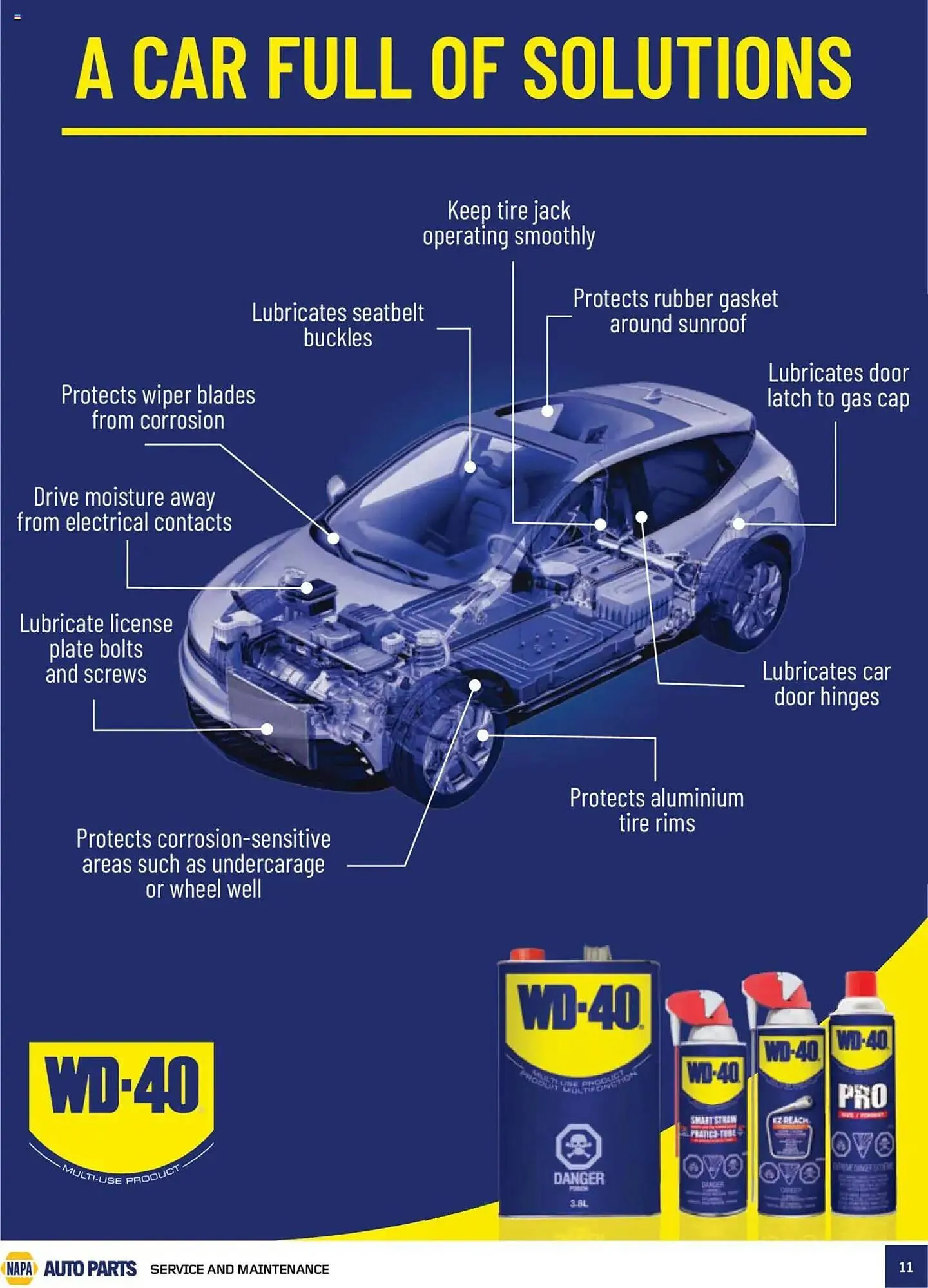 NAPA Auto Parts flyer from October 1 to January 1 2026 - flyer page 11