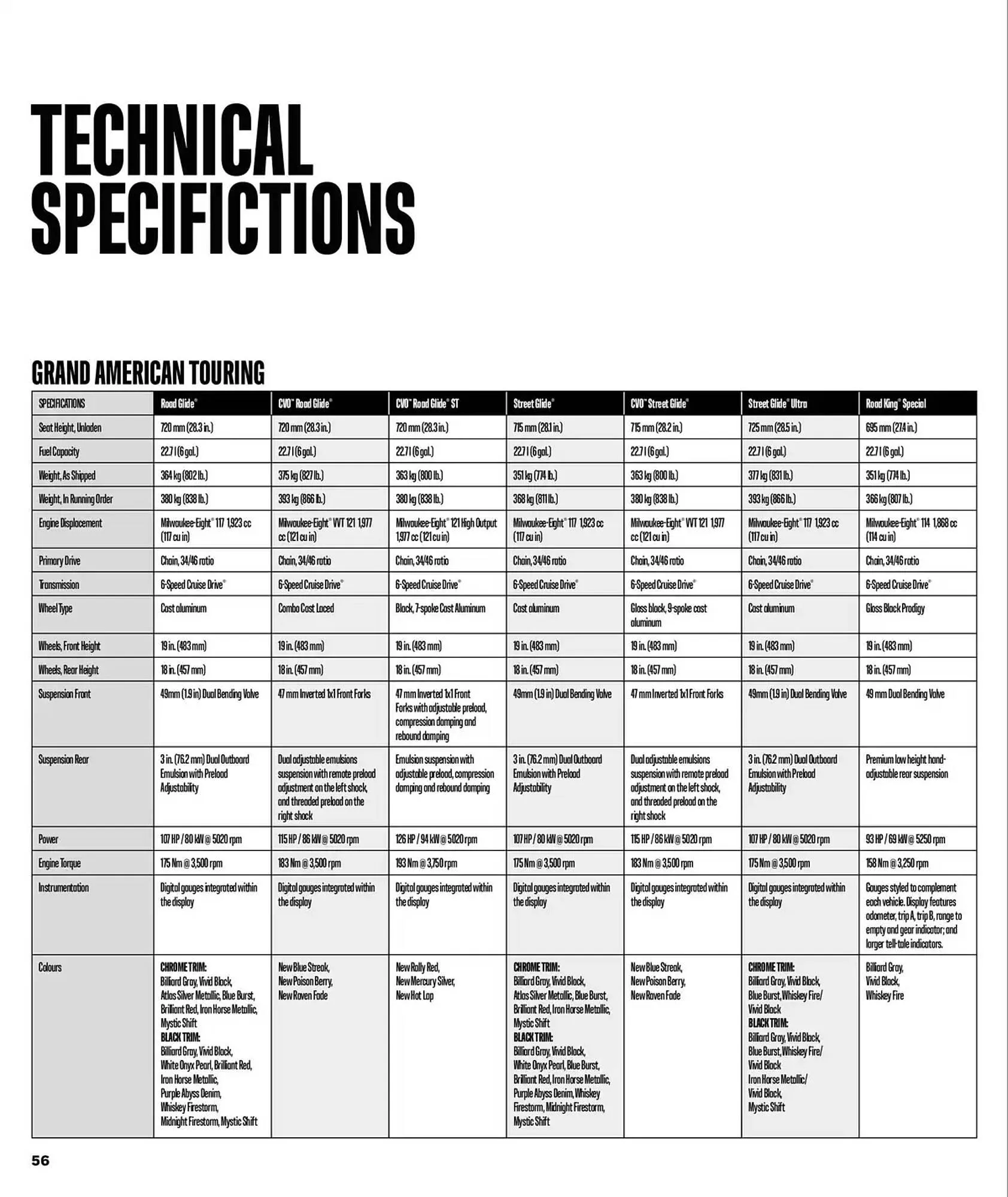Harley Davidson flyer from February 6 to February 6 2026 - flyer page 56