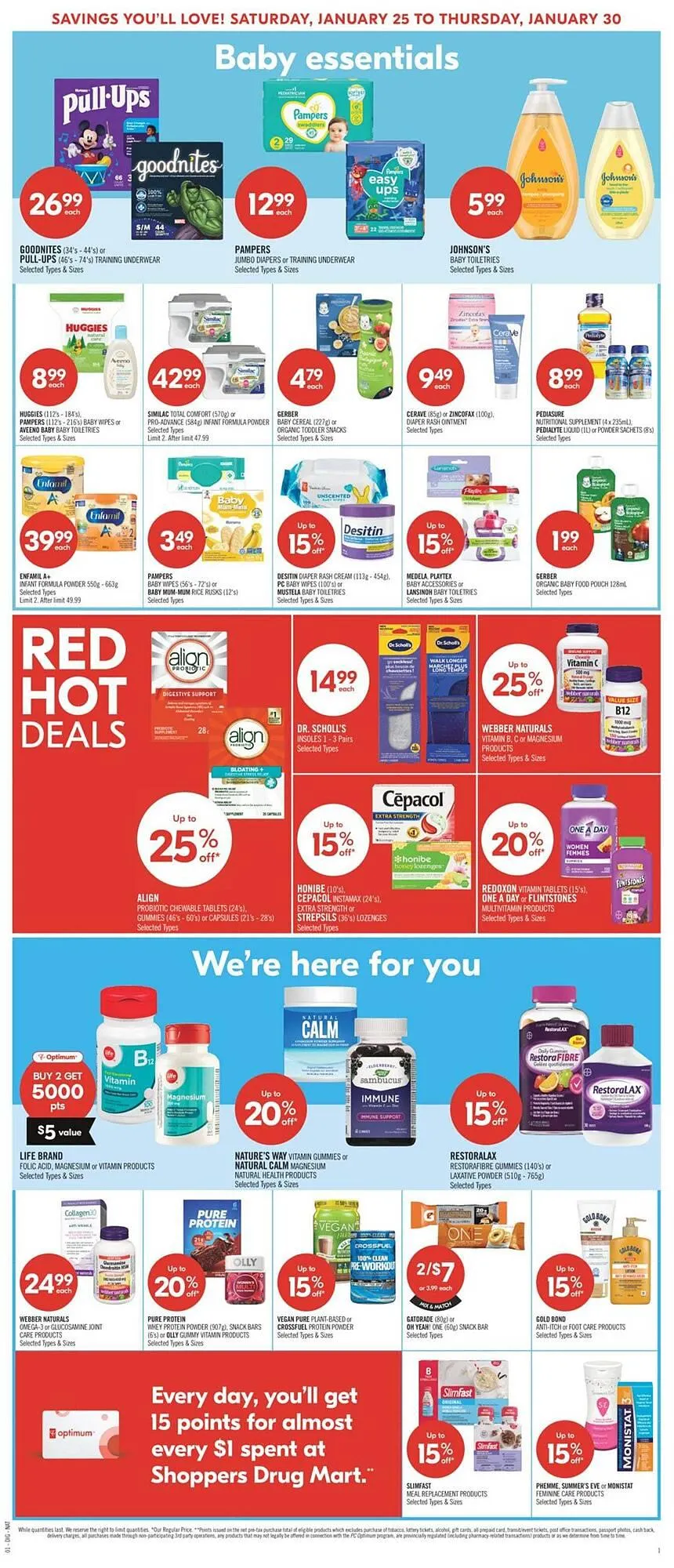 Shoppers Drug Mart flyer from January 23 to January 30 2025 - flyer page 6