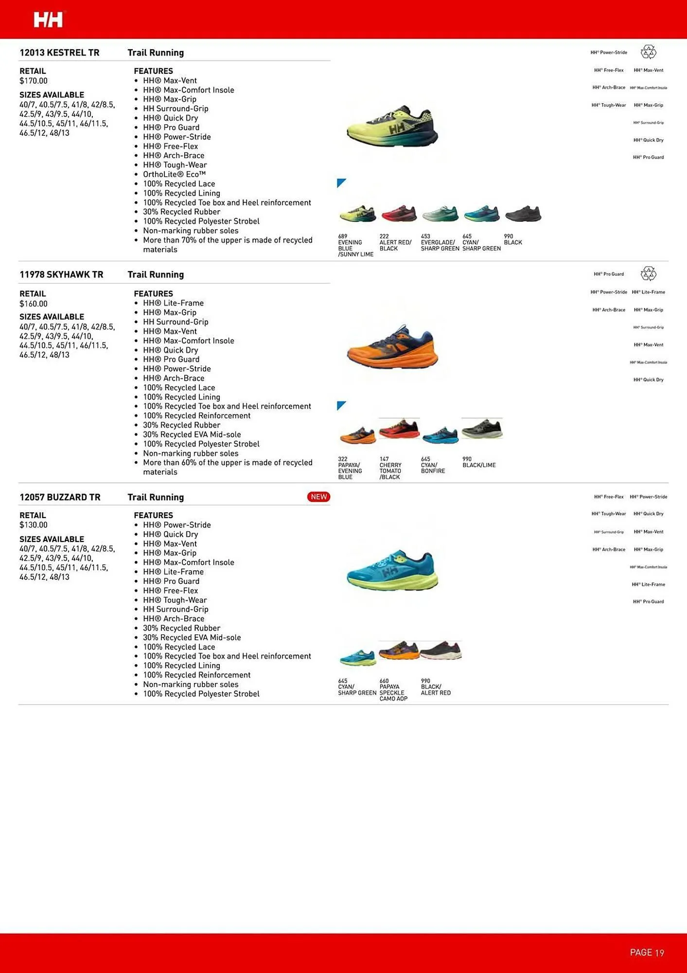 Helly Hansen flyer from September 11 to February 28 2026 - flyer page 19