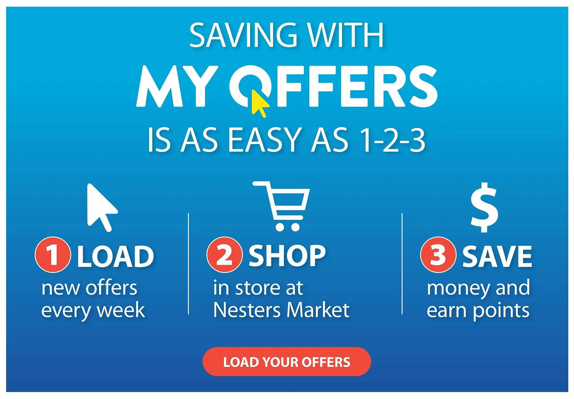 Nesters Market flyer from February 5 to February 11 2026 - flyer page 12