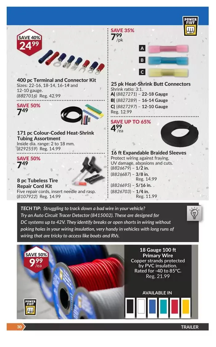 Discounts and promotions from January 28 to February 9 2025 - flyer page 35
