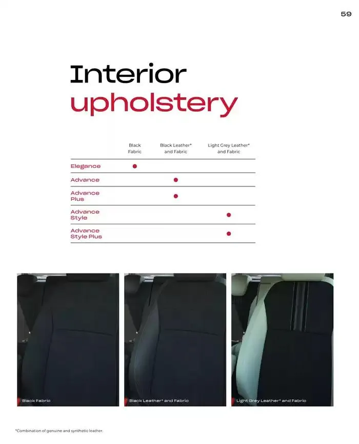 Honda HR-V from February 28 to February 28 2026 - flyer page 59