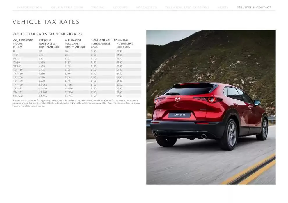 Mazda CX-30 from February 21 to February 21 2026 - flyer page 28