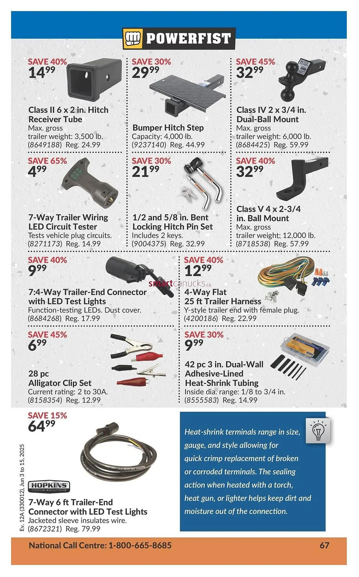 Princess Auto flyer from May 28 to June 3 2025 - flyer page 82