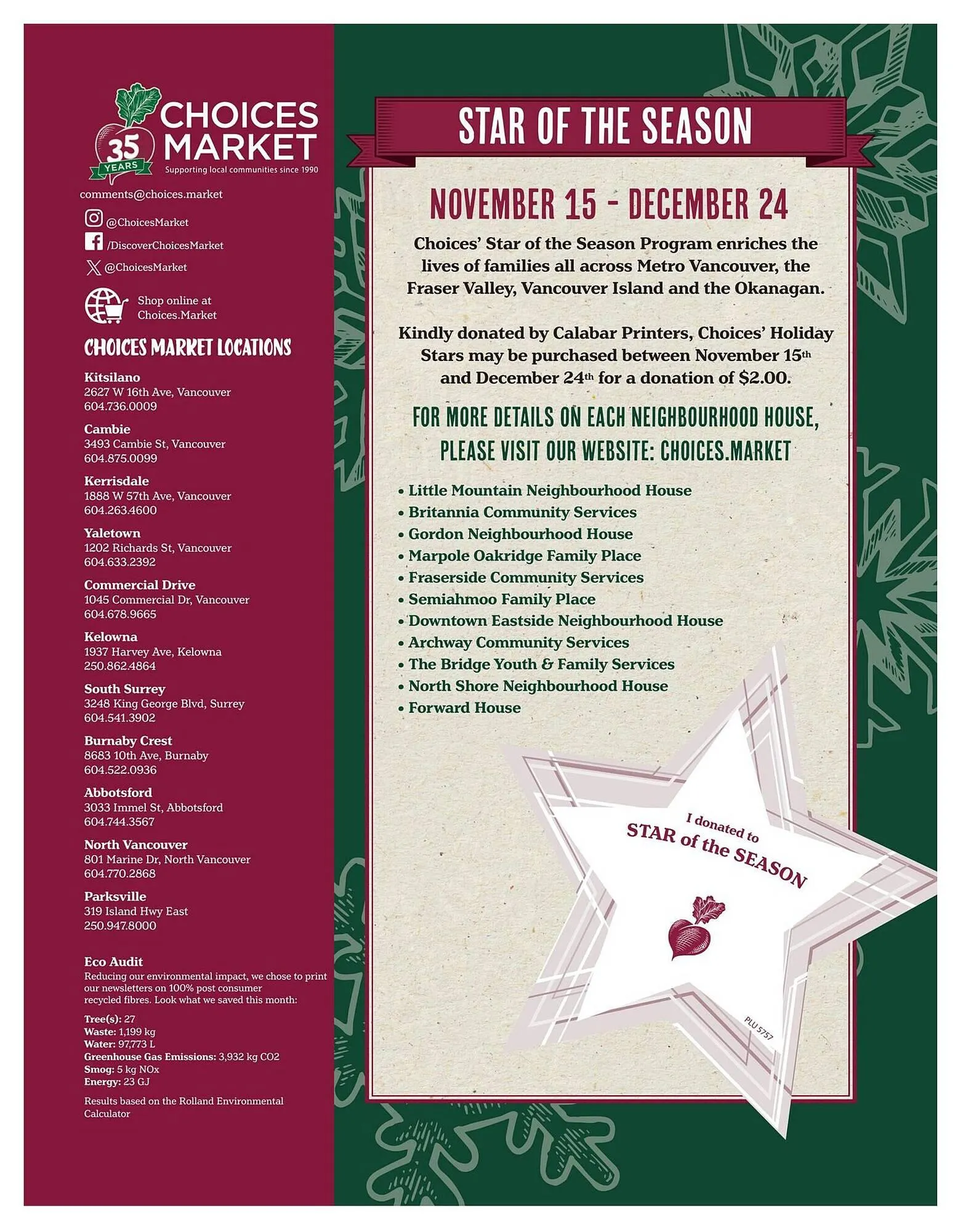Choices Market flyer from December 1 to December 31 2025 - flyer page 20