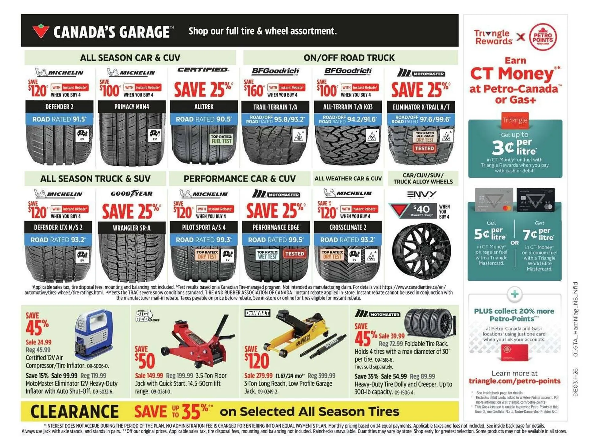 Canadian Tire flyer from March 12 to April 2 2026 - flyer page 34