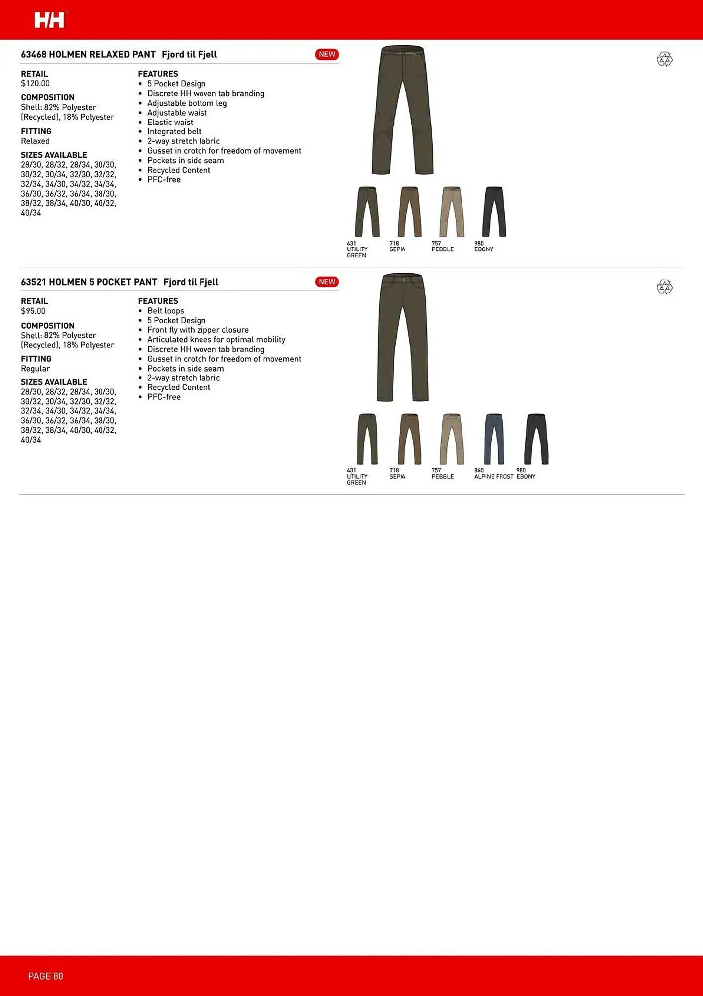 Helly Hansen flyer from September 11 to February 28 2026 - flyer page 80