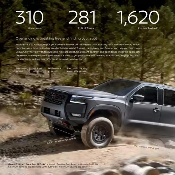 Nissan Frontier 2025 from February 20 to February 20 2026 - flyer page 13