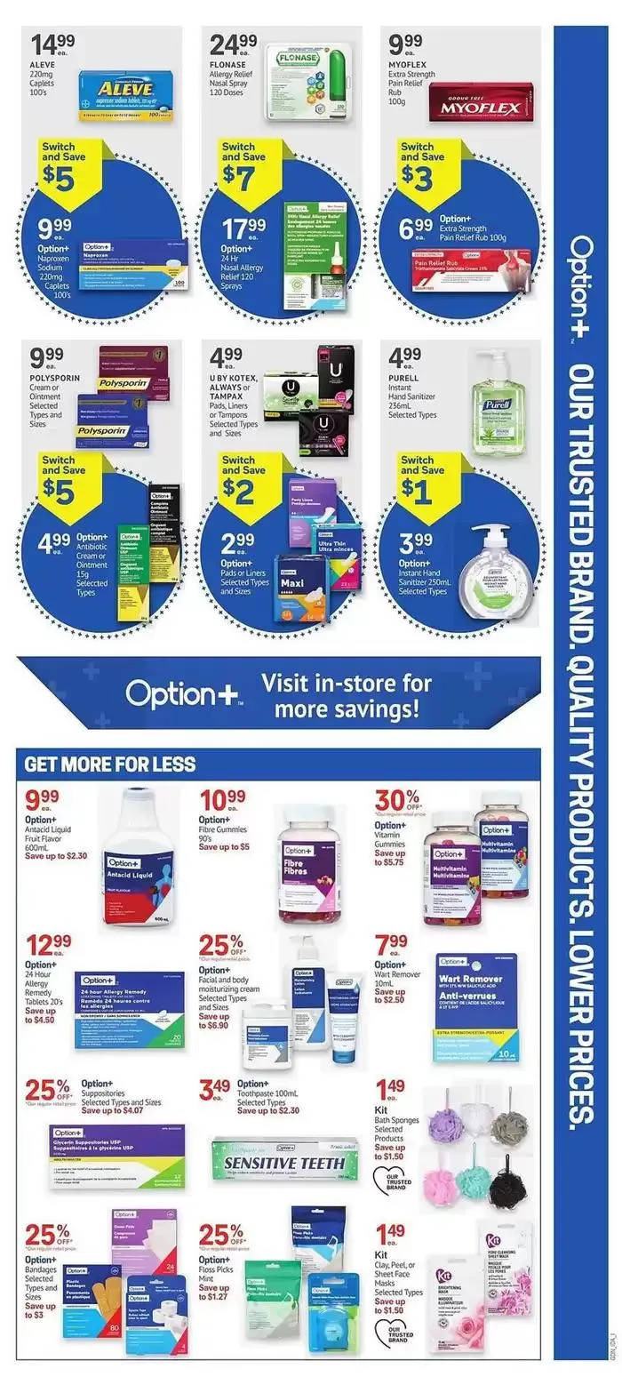 Guardian Pharmacy weekly flyer from January 2 to January 15 2025 - flyer page 2