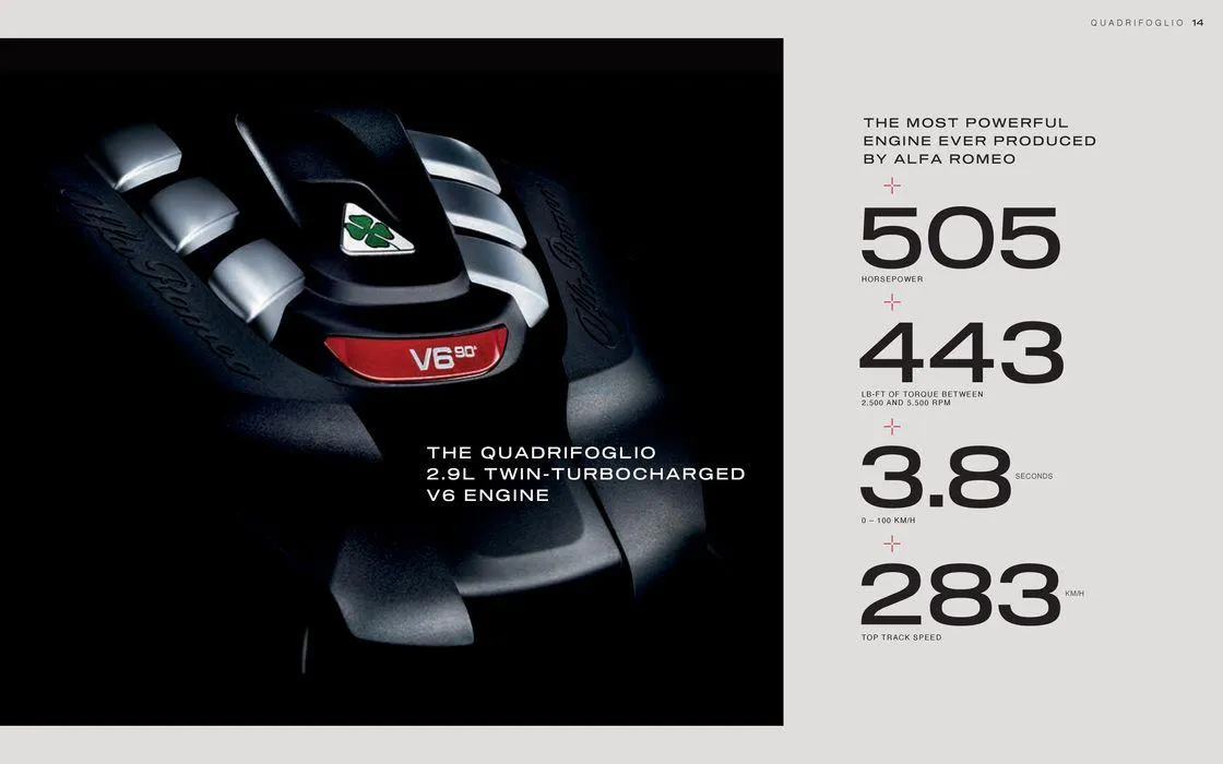 Alfa Romeo 2024 Stelvio from January 9 to January 9 2025 - flyer page 14