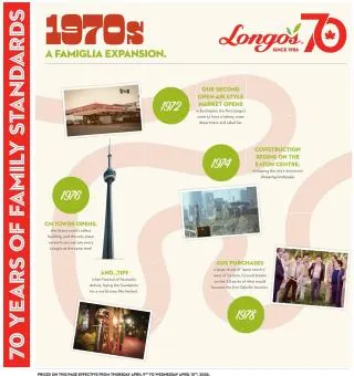 Longo's Flyer from April 9 to April 15 2026 - flyer page 4