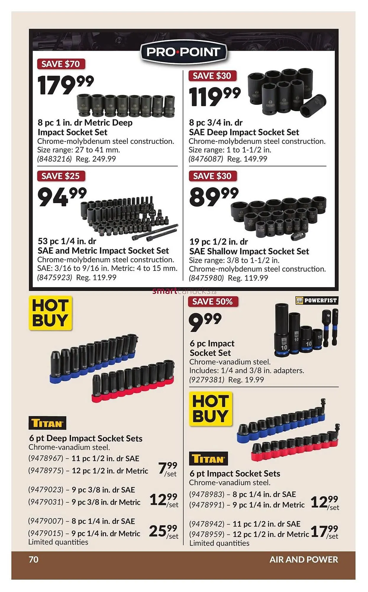 Princess Auto flyer from August 12 to August 24 2025 - flyer page 76