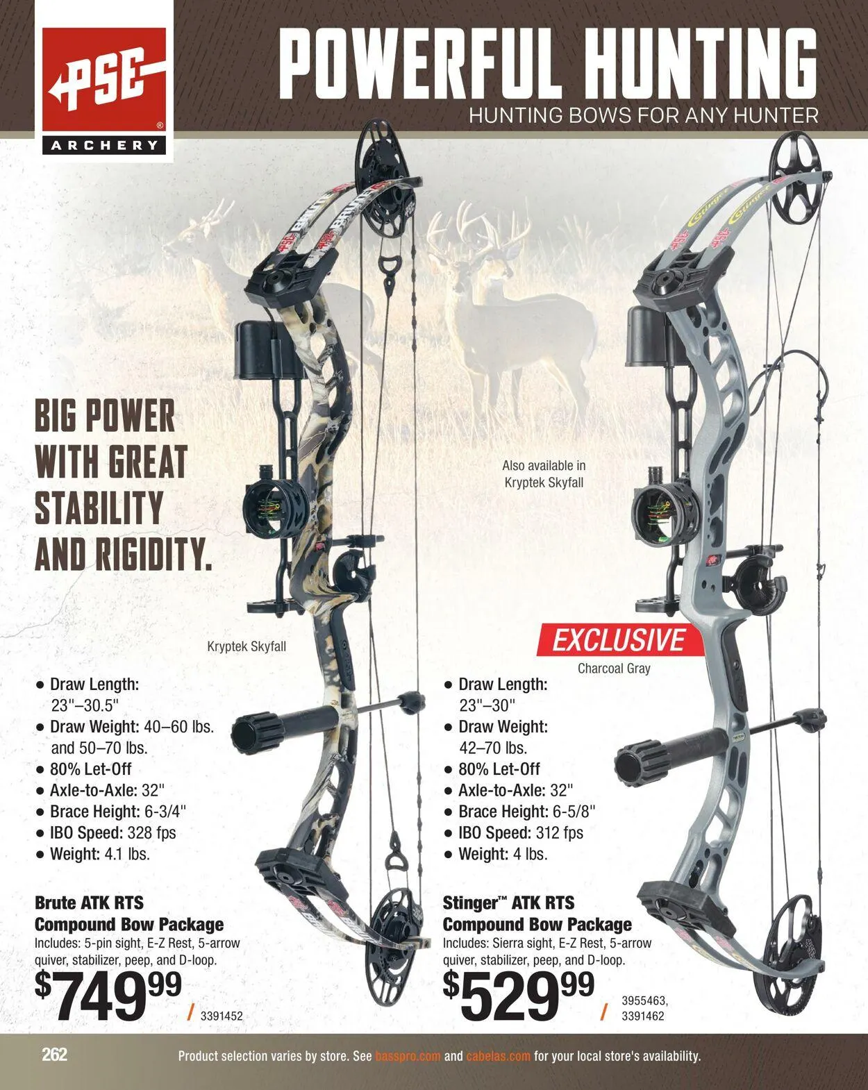 Bass Pro Current flyer from October 9 to October 23 2025 - flyer page 262
