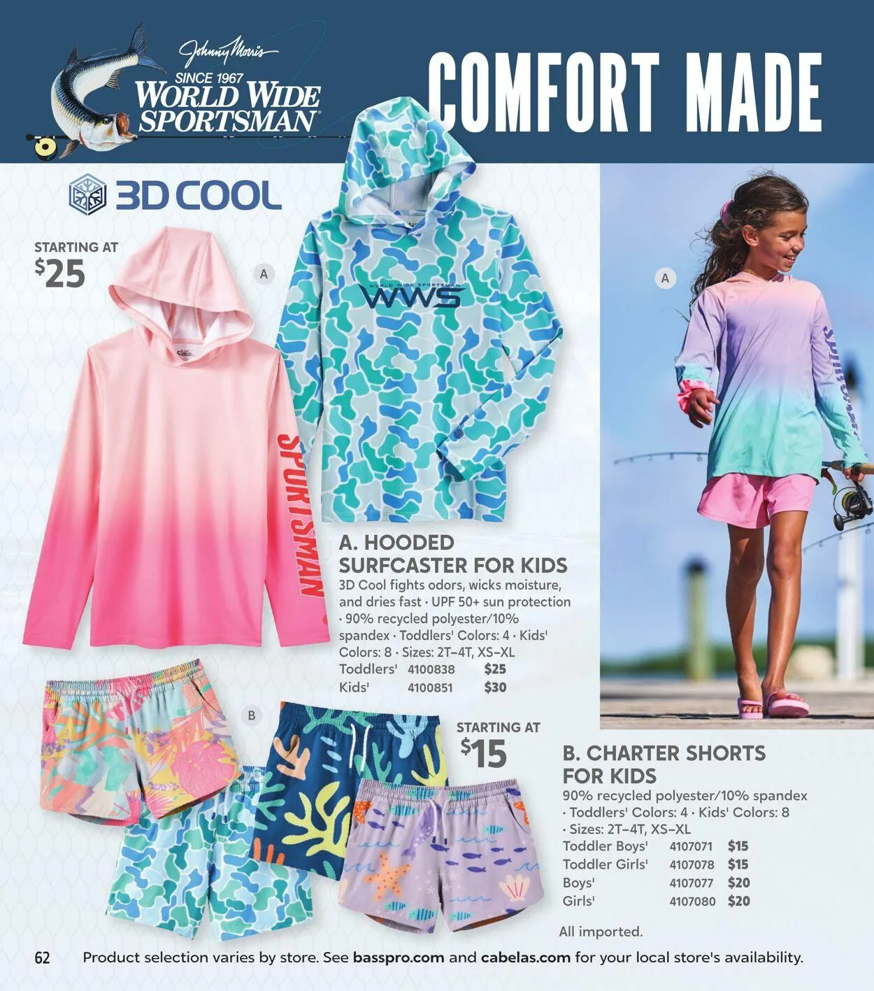 Bass Pro Current flyer from April 21 to May 5 2025 - flyer page 62