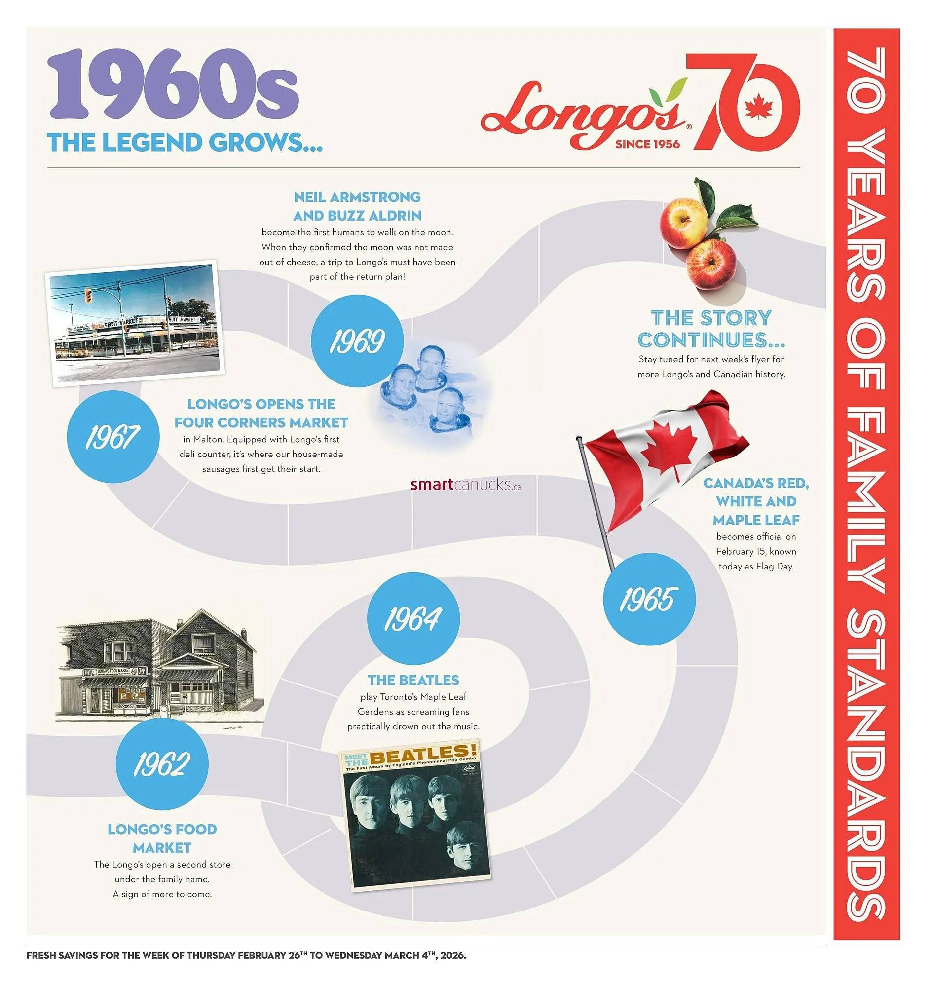 Longo's flyer from February 26 to March 4 2026 - flyer page 4