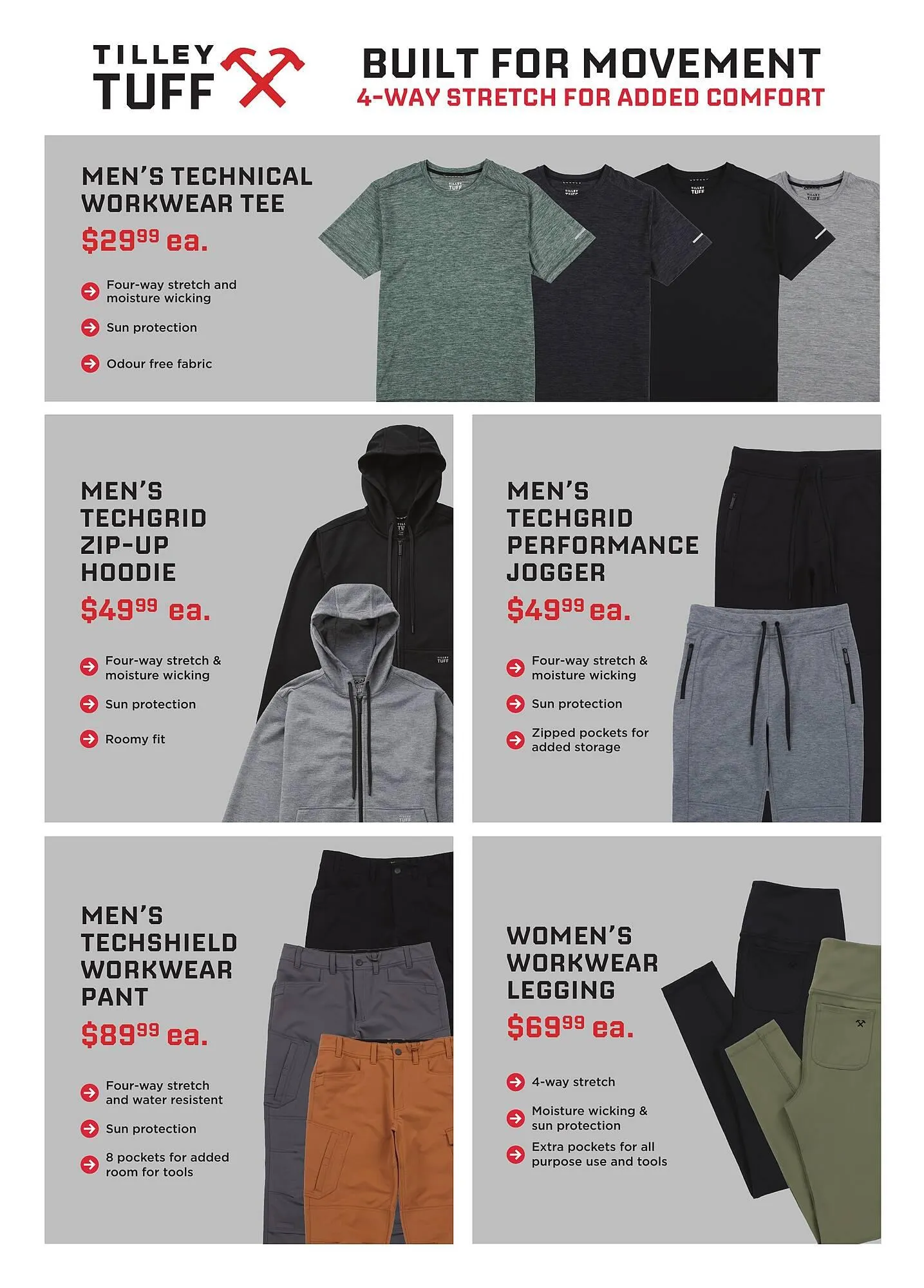 Réno Dépôt flyer from November 6 to November 19 2025 - flyer page 21