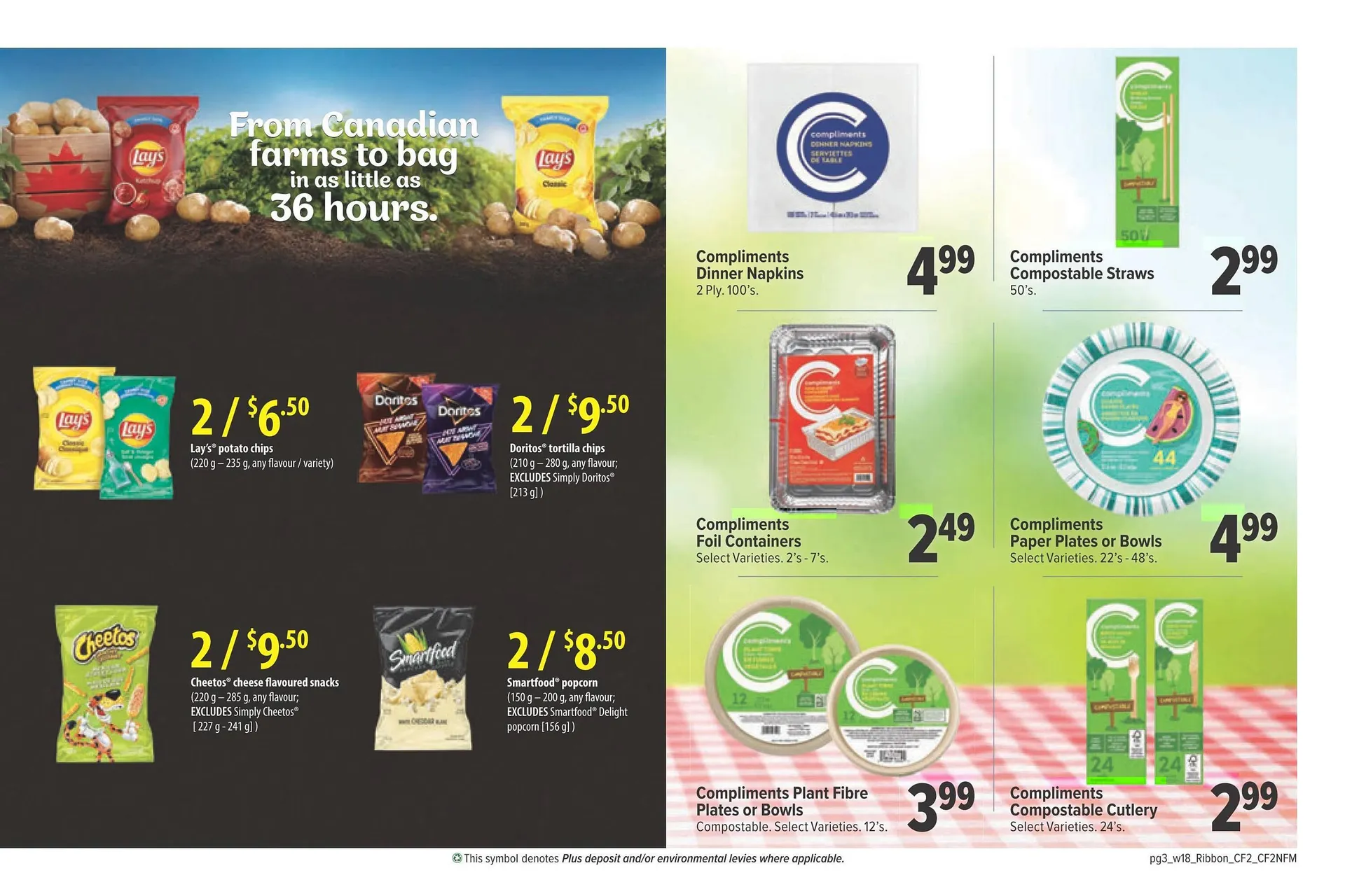 Bidgood's flyer from August 28 to September 3 2025 - flyer page 7